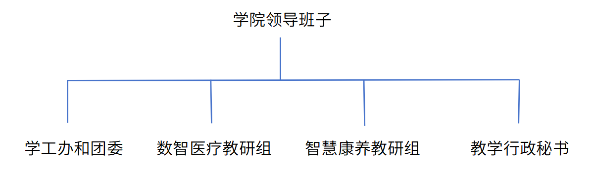15422daaa12c44c09e649c74e5daec79.jpg