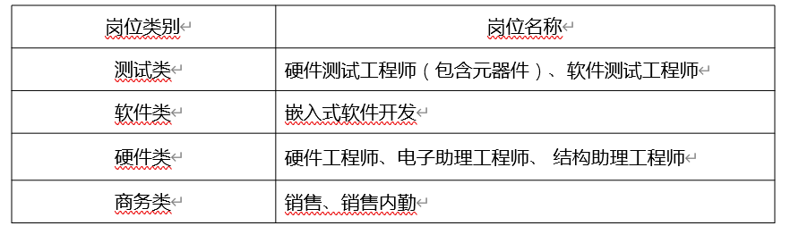 c729c0583dae4db69c3b8cfb8c249e29.png
