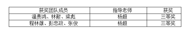 88bb4f44ec074794a95edc5fa94984be.png