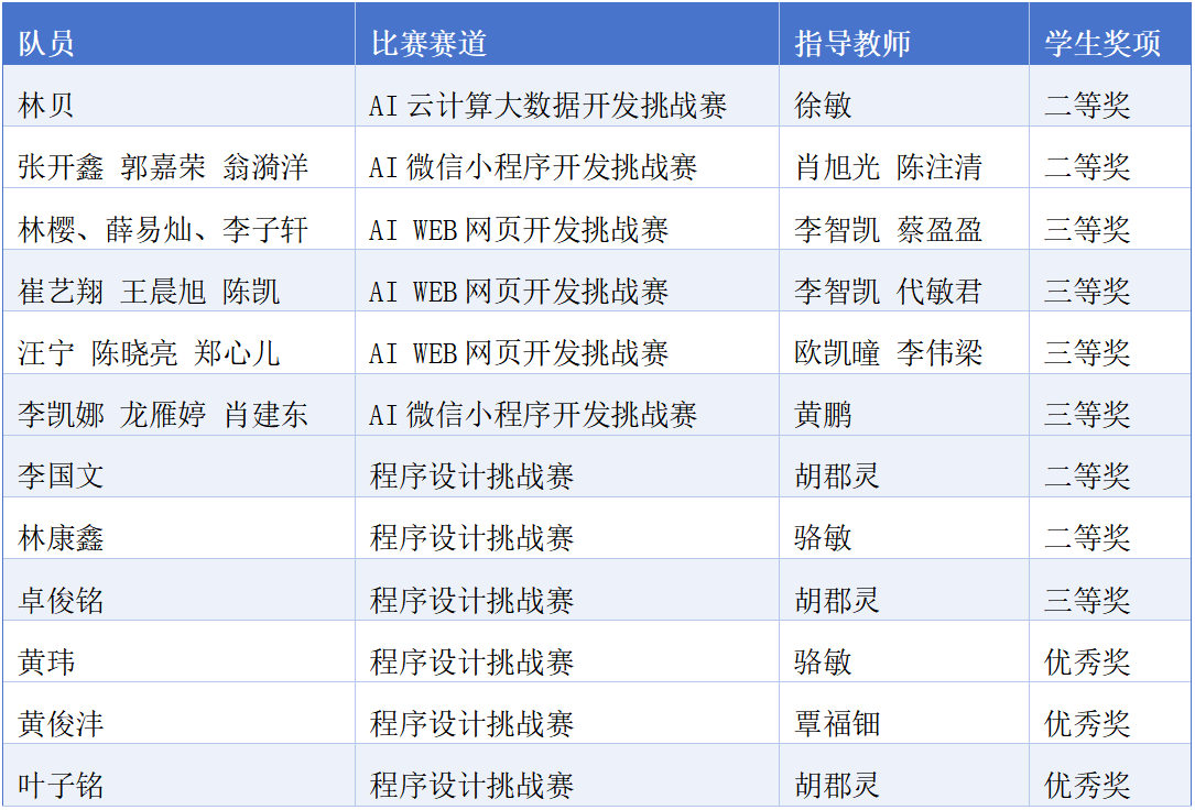 cd26288e53ec4f6cbf386b217390c96e.png