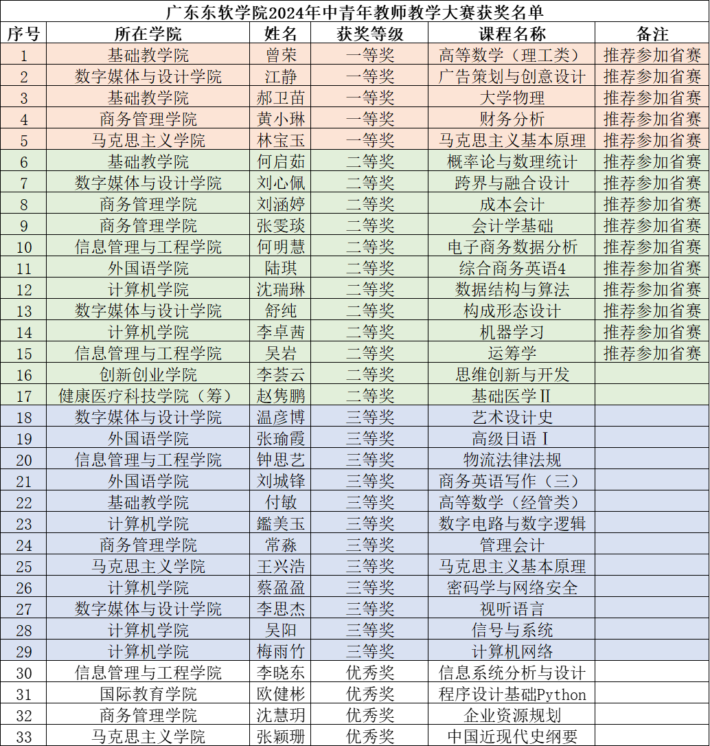 909215b803bc4b3faf22536a2e745edb.png 909215b803bc4b3faf22536a2e745edb.png