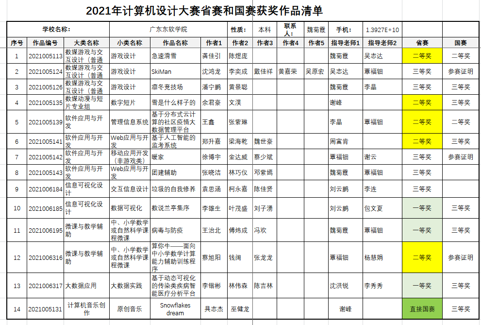 f6cc0a730f24407bb7edd19cae4e0d58.Png f6cc0a730f24407bb7edd19cae4e0d58.Png