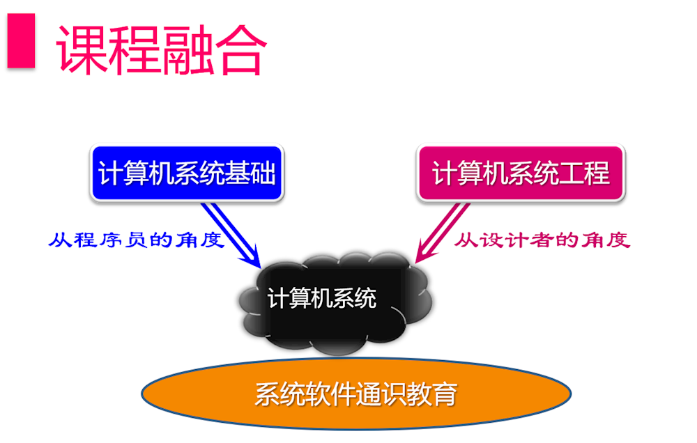 b635e0f75890411e9ac4c02dce567863.Png b635e0f75890411e9ac4c02dce567863.Png