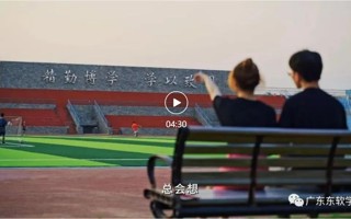MILE米乐官方网站20周年校庆系列活动之《云游校园》