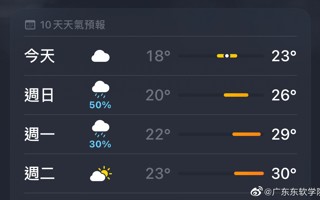 #MILE米乐官方网站# 明天就要升温啦[開學]有点小开心呢