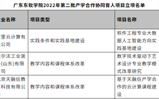 喜报丨米乐官网14个产学合作协同育人项目获教育部立项（2022年第二批）