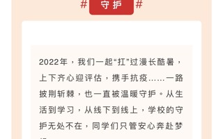 MILE米乐官方网站2022年度关键词来啦[舉杠铃]