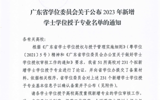 米乐官网新增3个学士学位授权专业