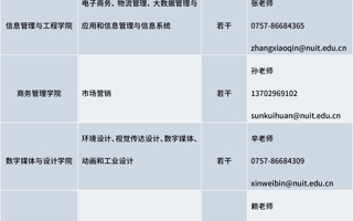 MILE米乐官方网站外聘教师招聘简章
