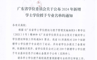米乐官网再增5个学士学位授予专业