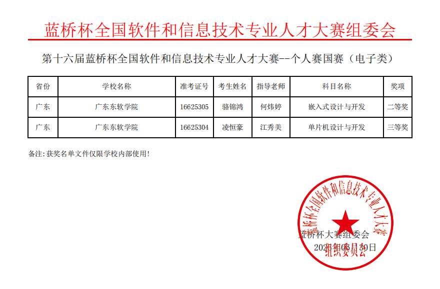 5812b3e3b9e147609f4752d6c1295da0.png 5812b3e3b9e147609f4752d6c1295da0.png