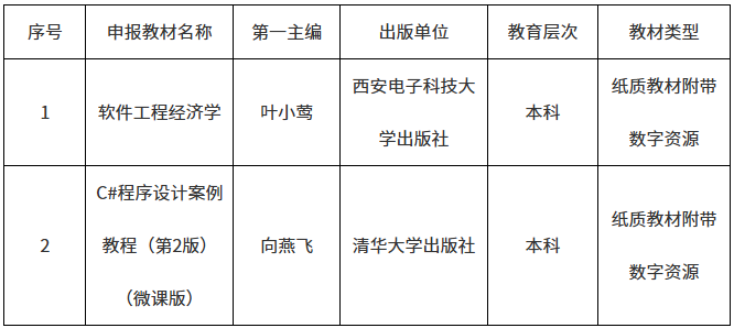 8f156e51c7b64f9eb246d7964f949875.png