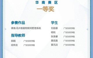 米乐官网学子获华南赛区一二三等奖，获奖队伍数量再创新高！
