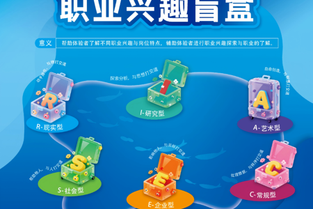 下周三这场就业创业启航主题活动，错过真的要等一年！