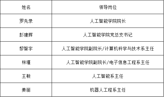 8a6342138f1d4ab4afa7a1aa8cd57ebf.png