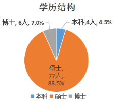 d3074e58b95c46d78e195f461dd92462.png