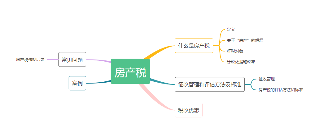 7231f19745a3473688a4d3b89c82a176.png