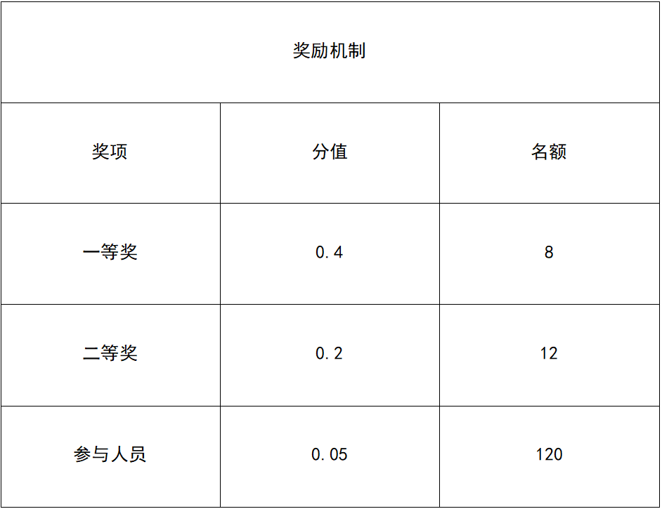 073fb6e9b6754fd7b11b87ad3b1260d2.png 073fb6e9b6754fd7b11b87ad3b1260d2.png