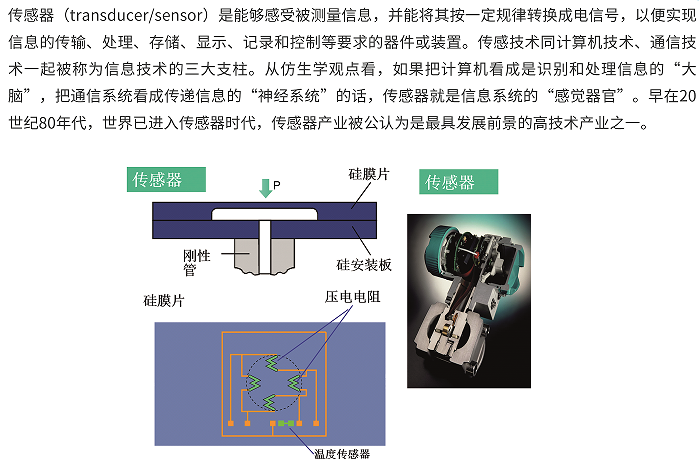 传感技术与虚拟仪器实验室 传感技术与虚拟仪器实验室