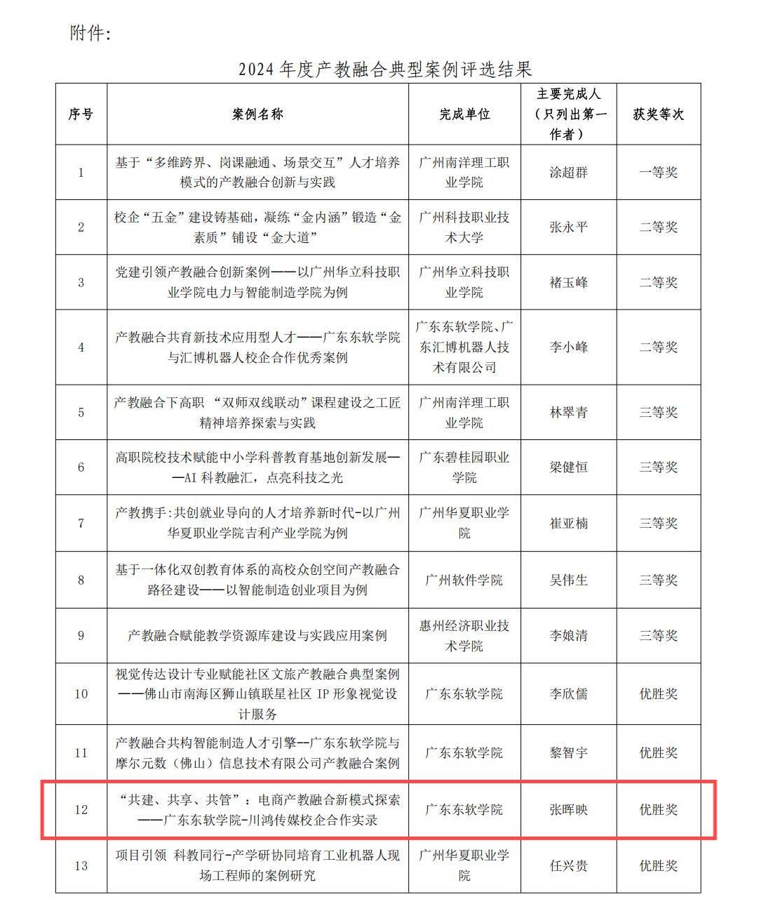 58f0889f40da4b848821d174abe3496a.jpg 58f0889f40da4b848821d174abe3496a.jpg