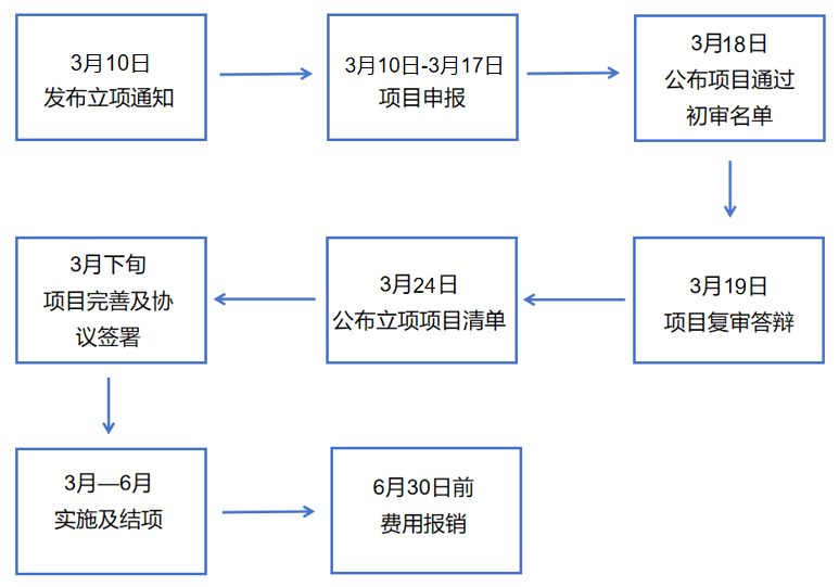 152e5bca11874bd3a931ead7cdd113c8.png 152e5bca11874bd3a931ead7cdd113c8.png