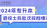 2024年MILE米乐官方网站专升本退役大学生士兵录取完成！